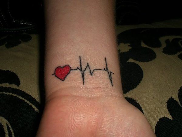 12 Wonderful Heart Wrist Tattoos | Heart tattoo wrist, Tattoos for .