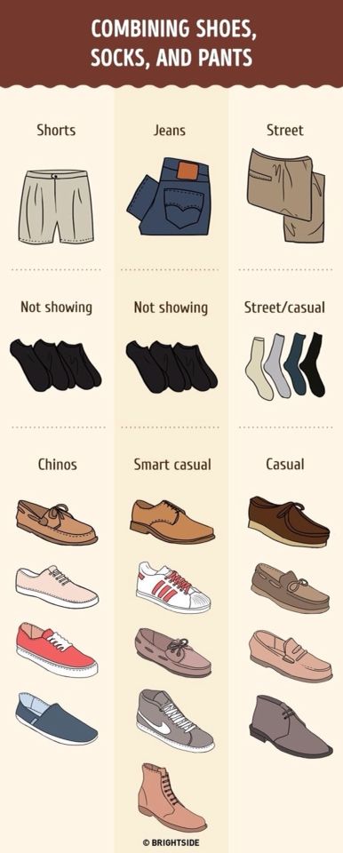 Combining shoes, socks and pants. | Hipster mens fashion, Mens .