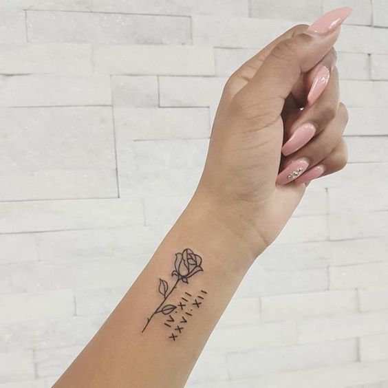 wrist tattoos with meaning, wrist tattoos for women, small wrist .