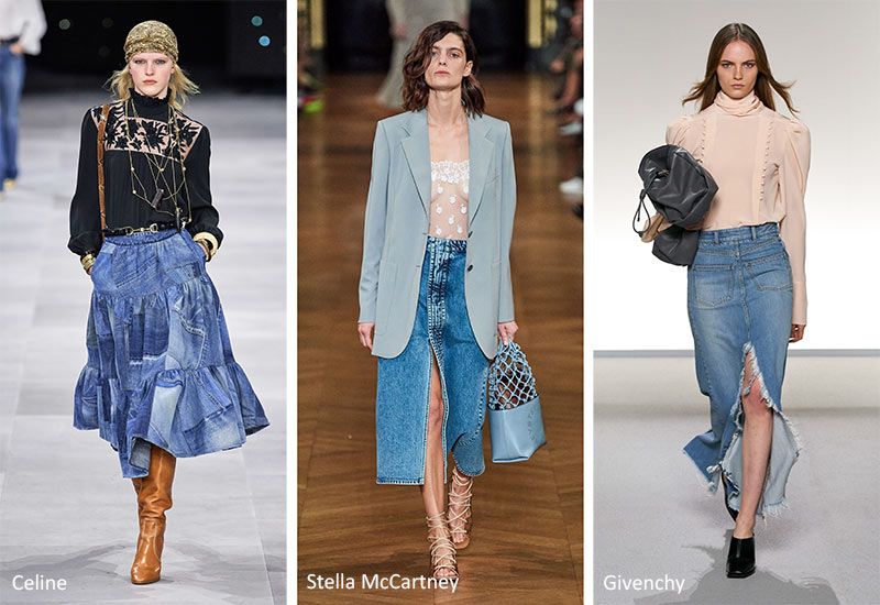 Spring/ Summer 2020 Fashion Trends in 2020 | Spring summer fashion .