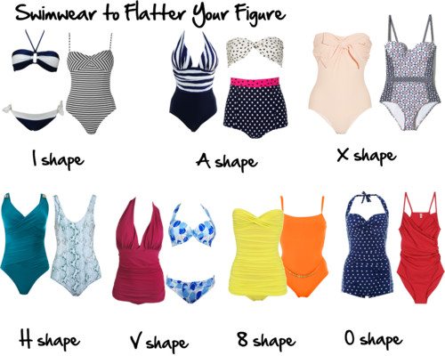 How To Choose Swimwear For Your Body Ty