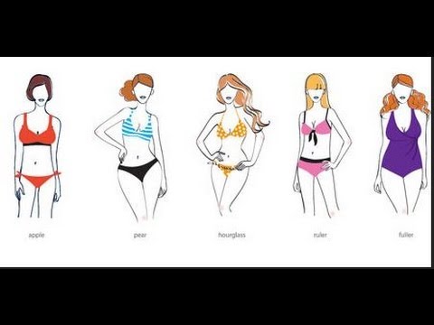 How to Select the RIGHT Bathing Suit for Your Body Type (REQUESTED .